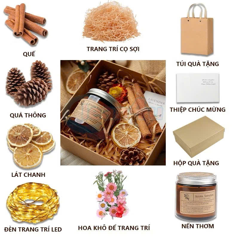 Các nguyên liệu bán lẻ